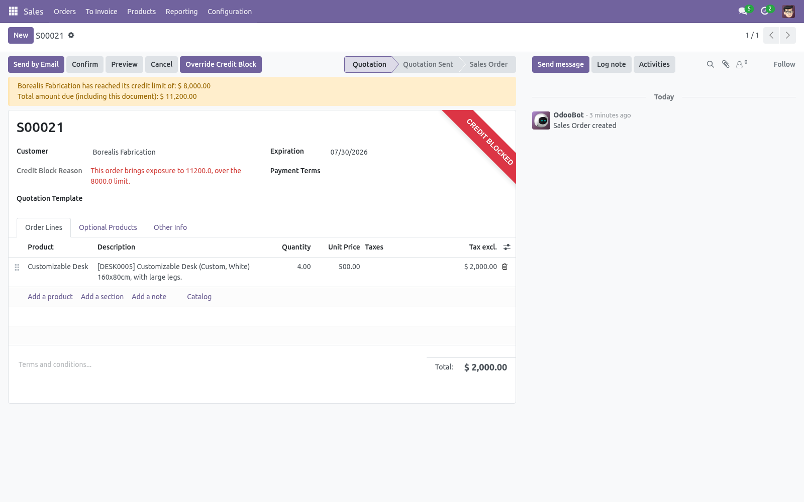 Order blocked - bambooforge_credit_limit