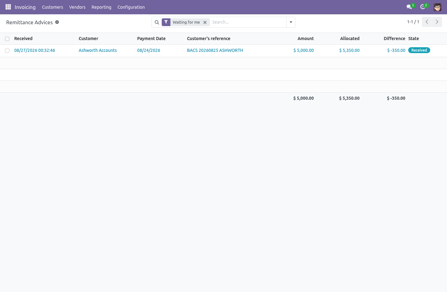 Mismatch - bambooforge_customer_portal