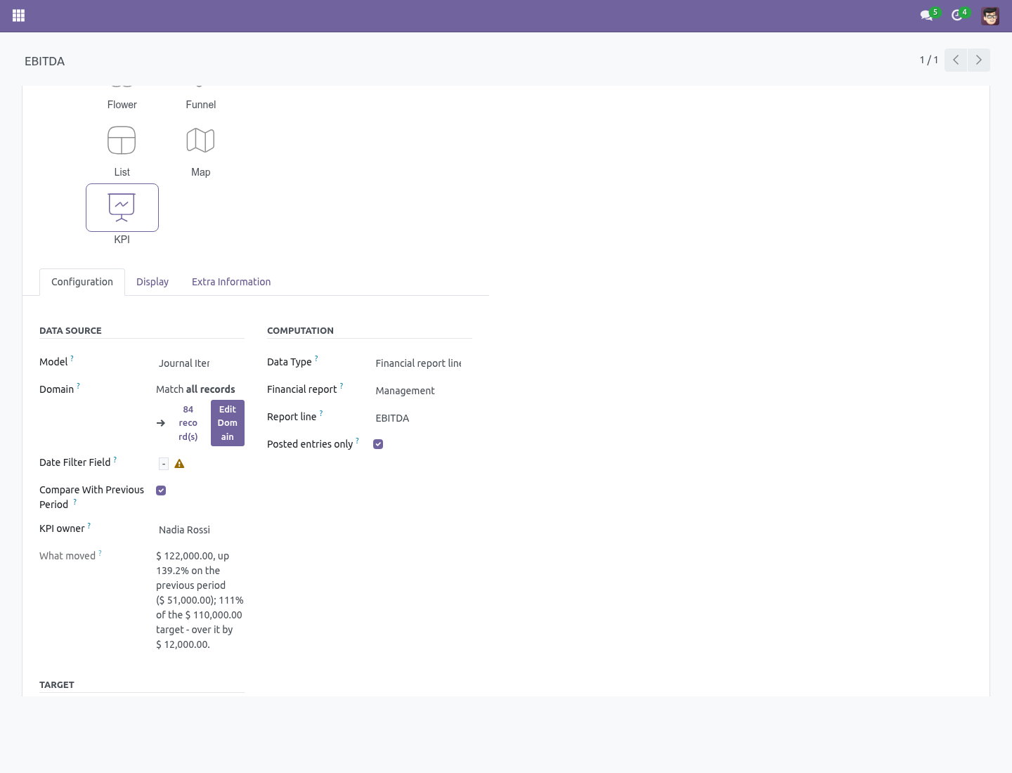 Kpi line - bambooforge_dashboard_fin_reports
