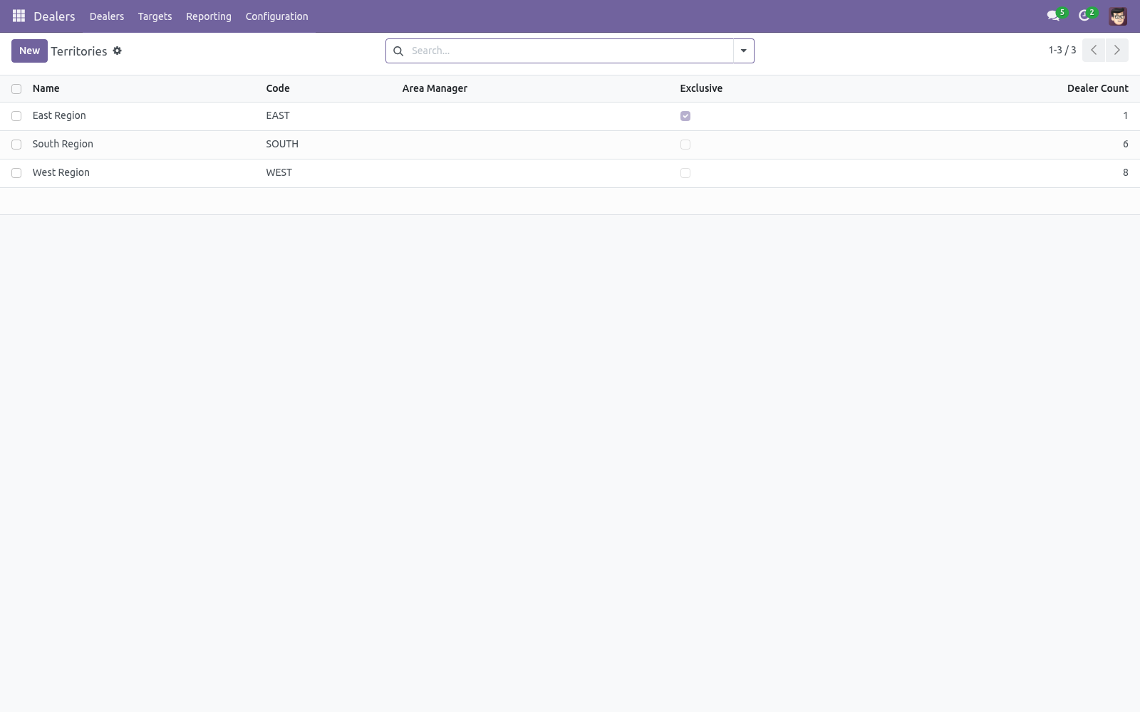 Territories - bambooforge_dealer_management