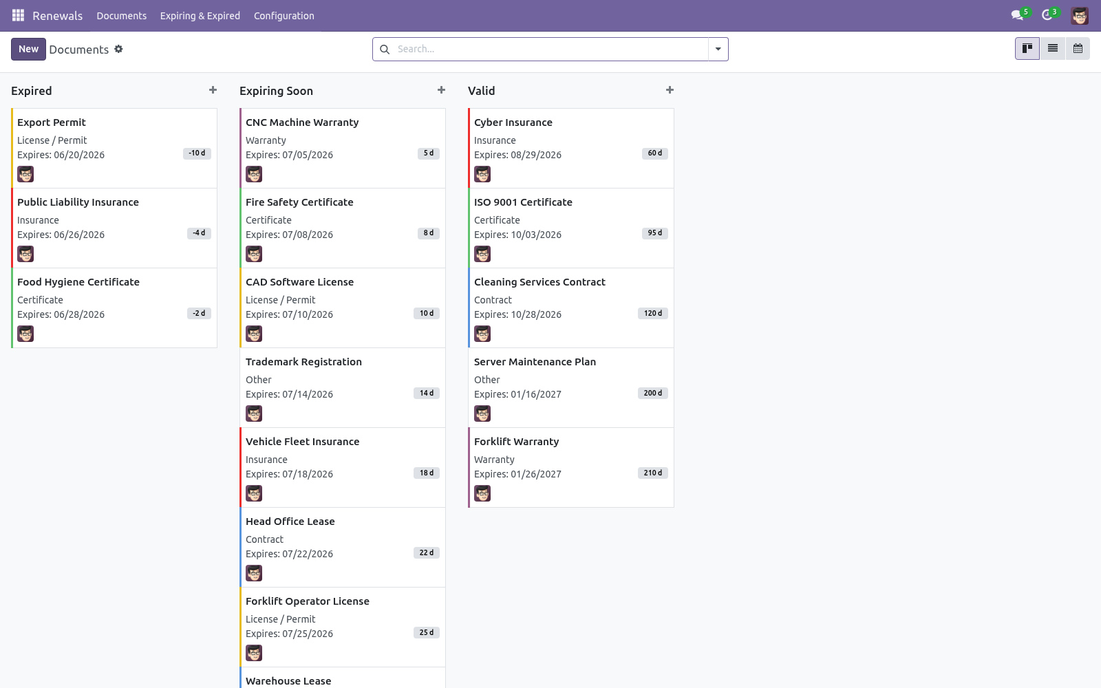 Kanban - bambooforge_expiry_reminder