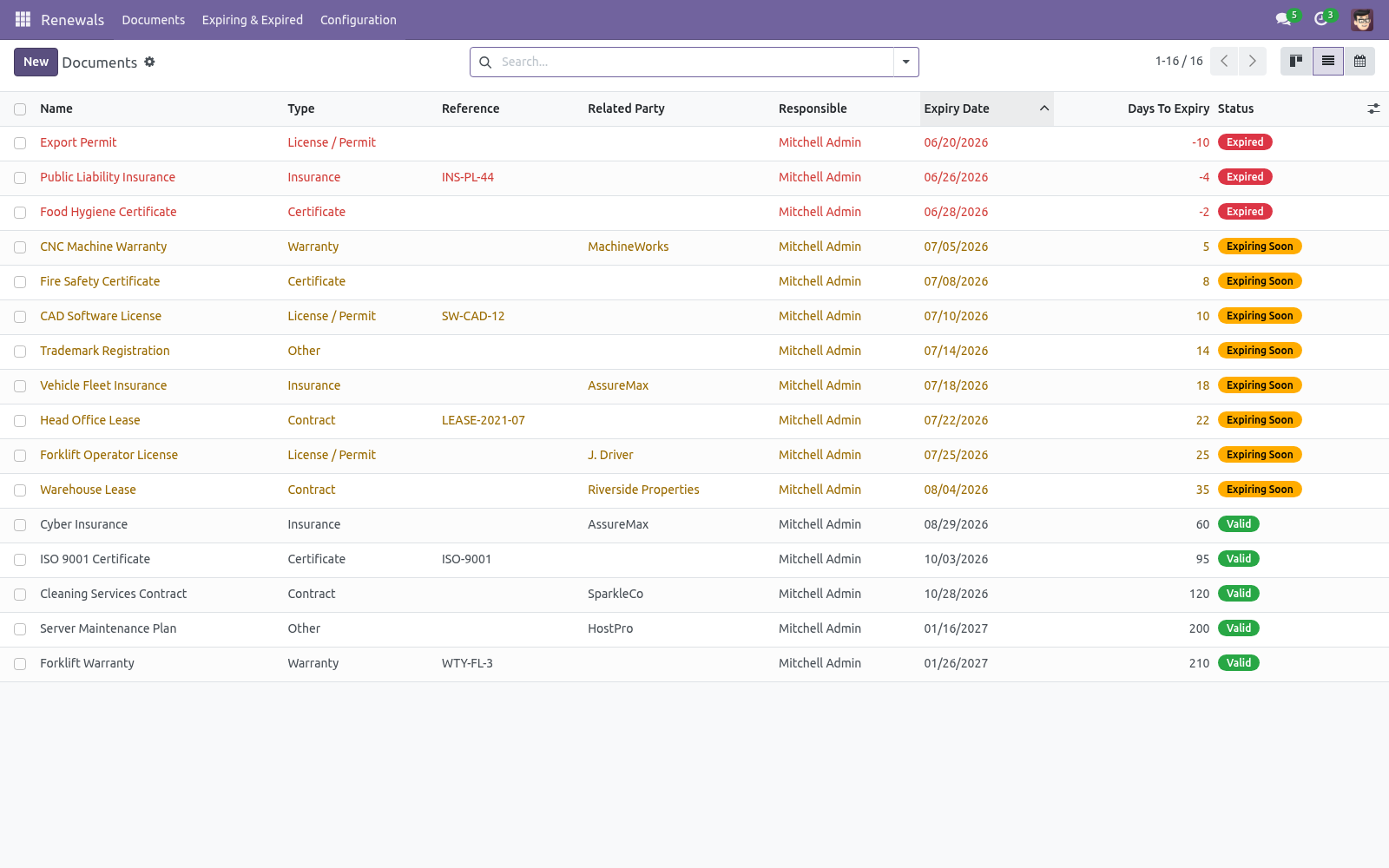 List - bambooforge_expiry_reminder