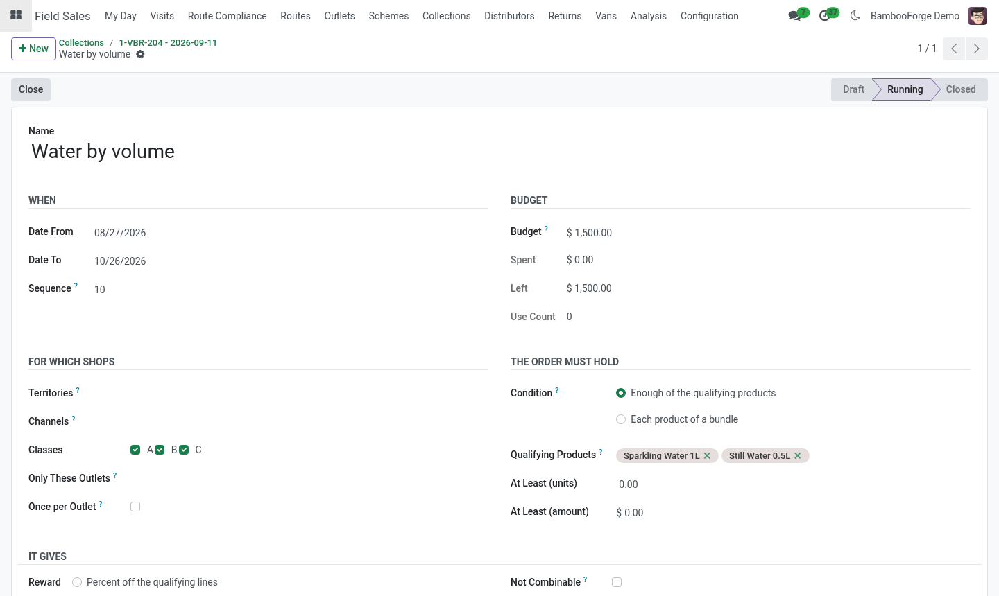 Tiers - bambooforge_field_sales_schemes