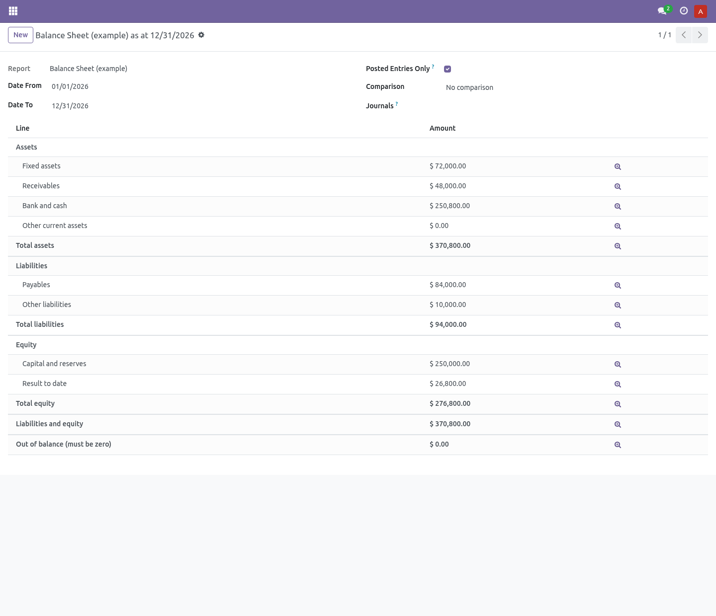 Balance sheet - bambooforge_fin_reports