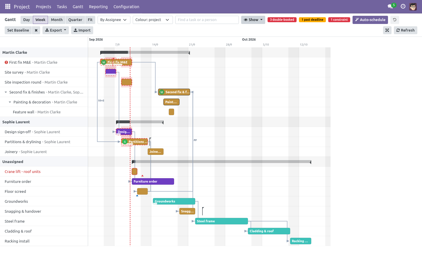 Assignee - bambooforge_gantt