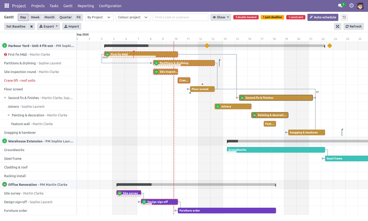 Constraints - bambooforge_gantt