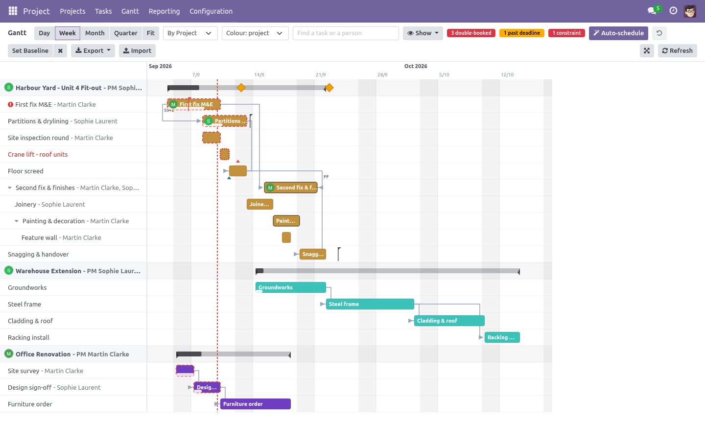 Gantt - bambooforge_gantt