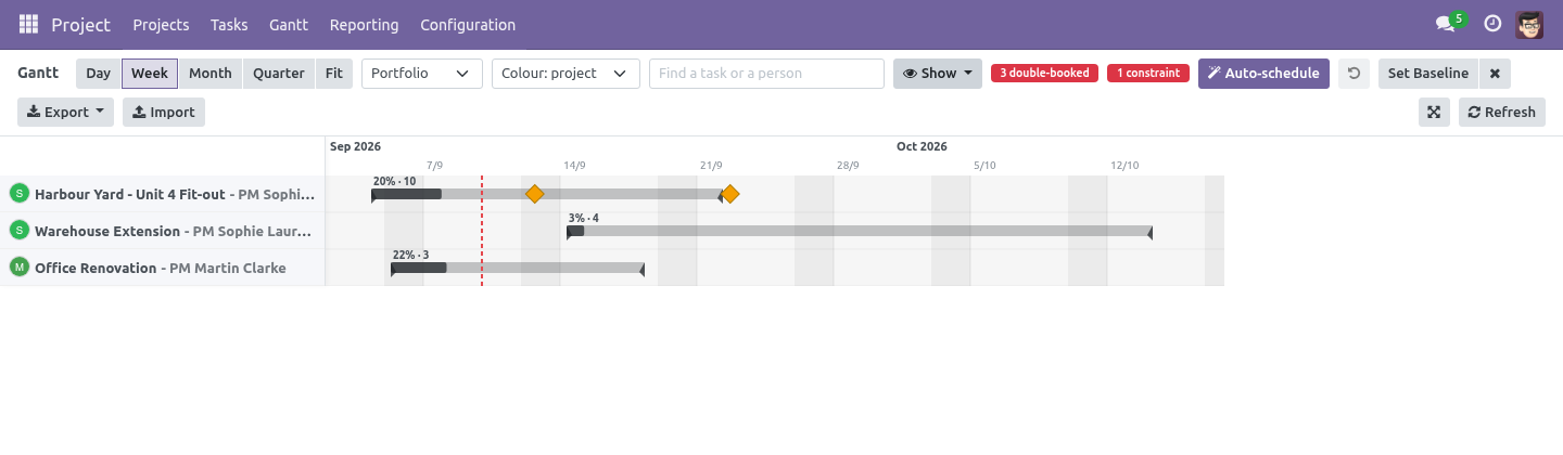 Portfolio - bambooforge_gantt
