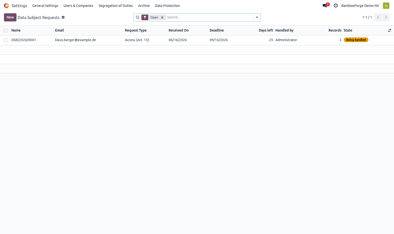Requests - bambooforge_gdpr