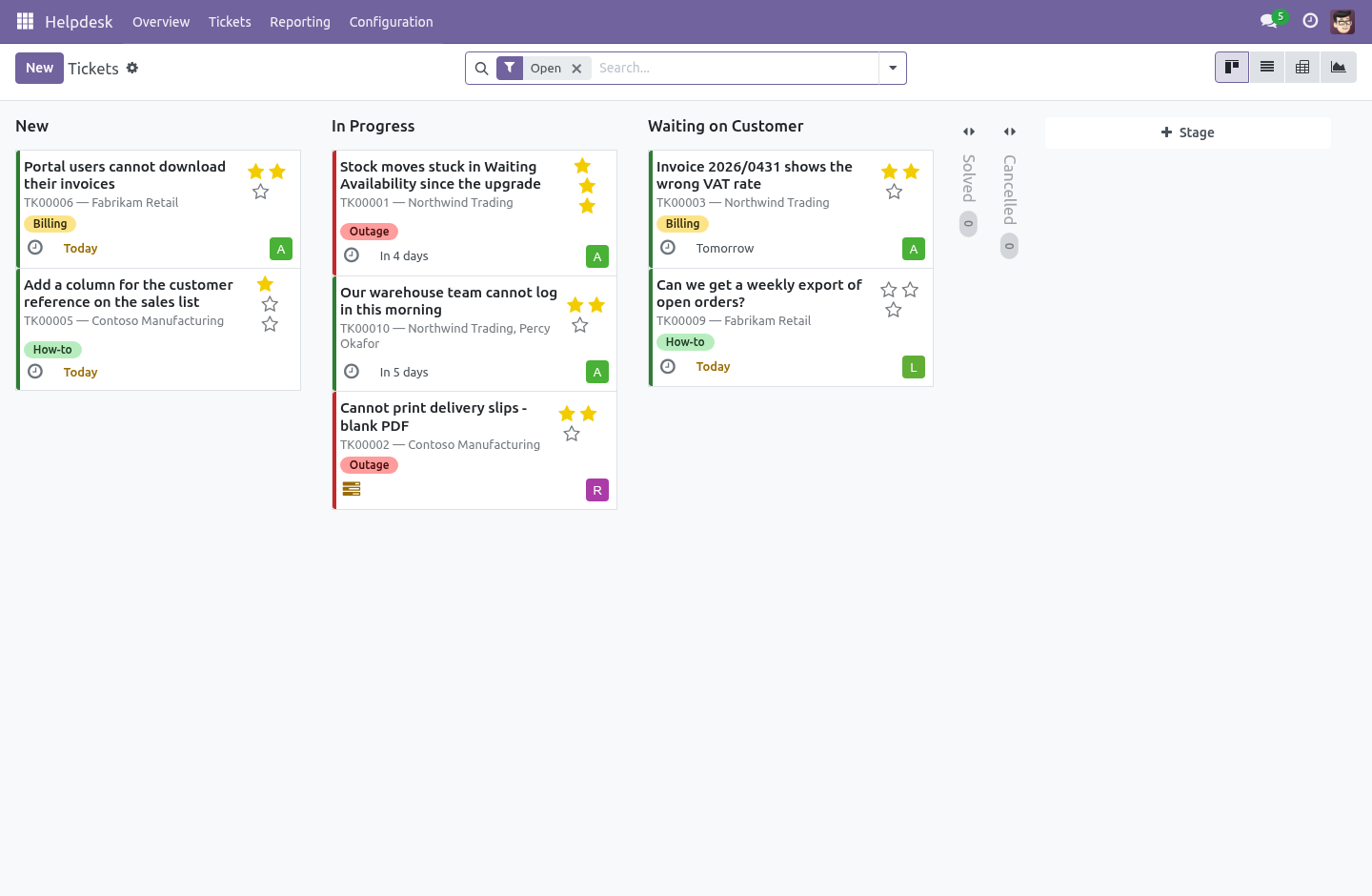 Pipeline - bambooforge_helpdesk