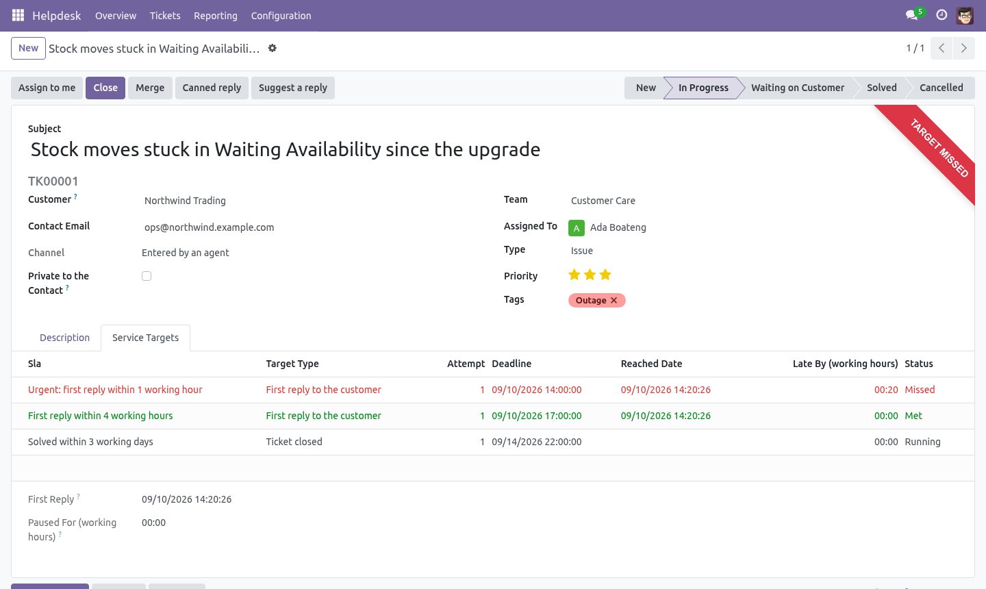 Targets - bambooforge_helpdesk