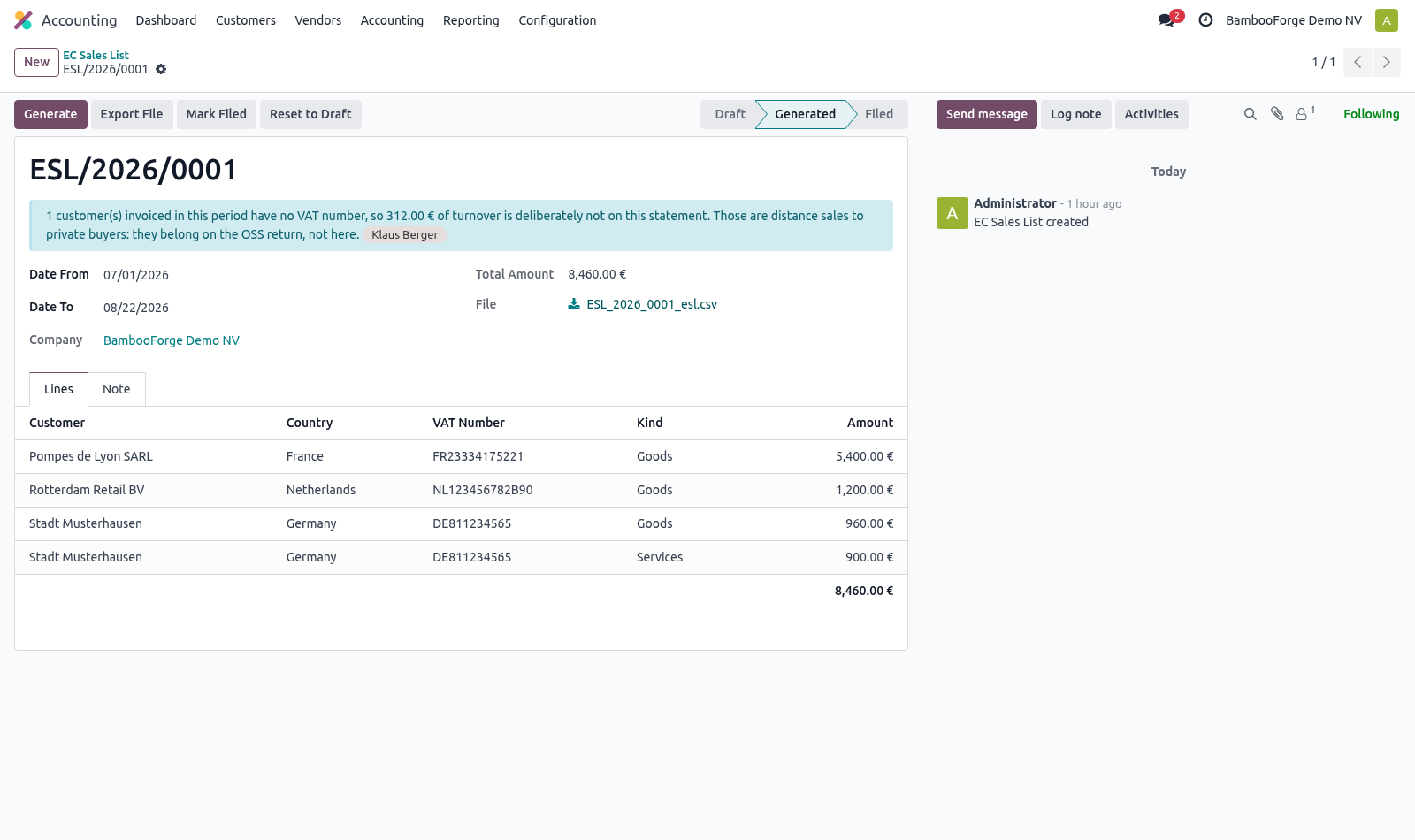 Ec sales list - bambooforge_intrastat