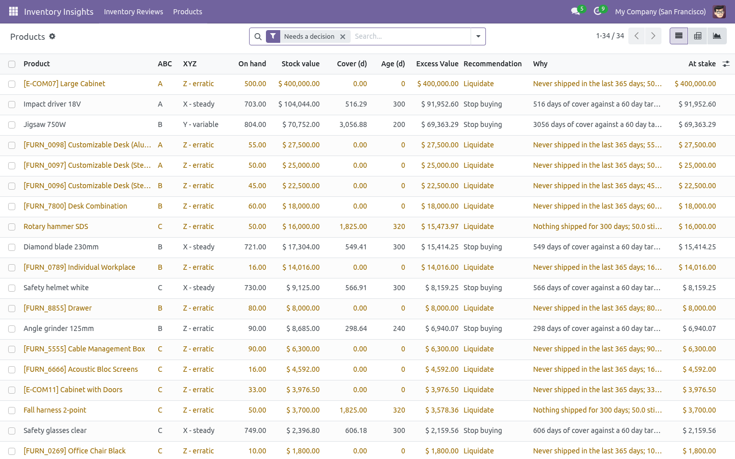 Actions - bambooforge_inventory_insights