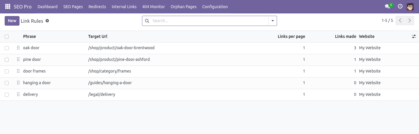 Rules - bambooforge_link_suggester
