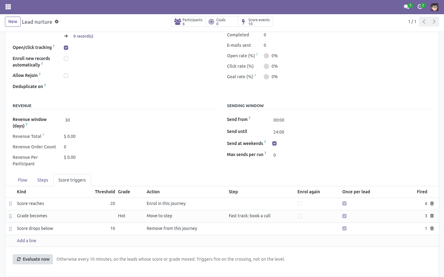 Triggers - bambooforge_ma_scoring