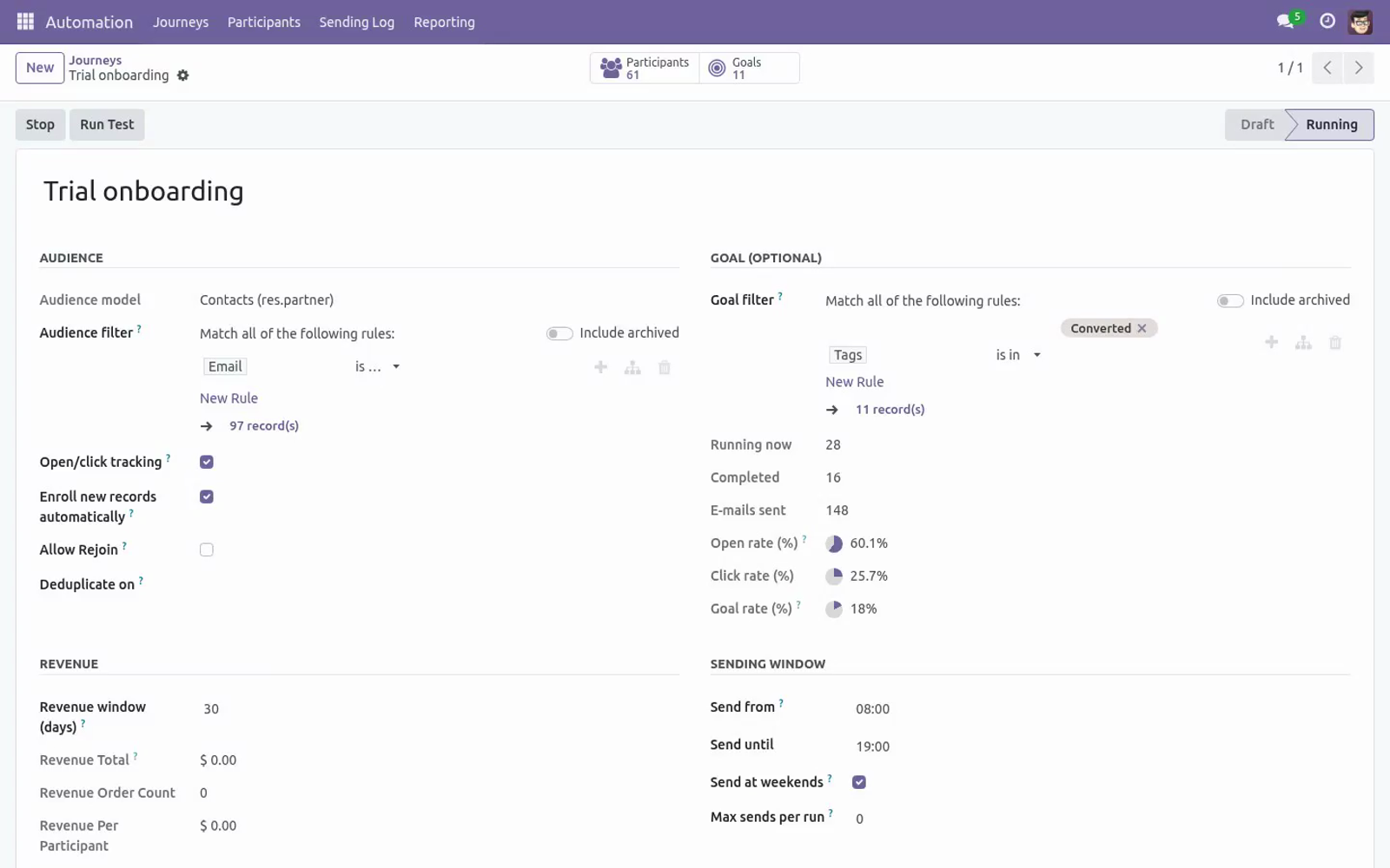 Journey kanban - bambooforge_marketing_automation