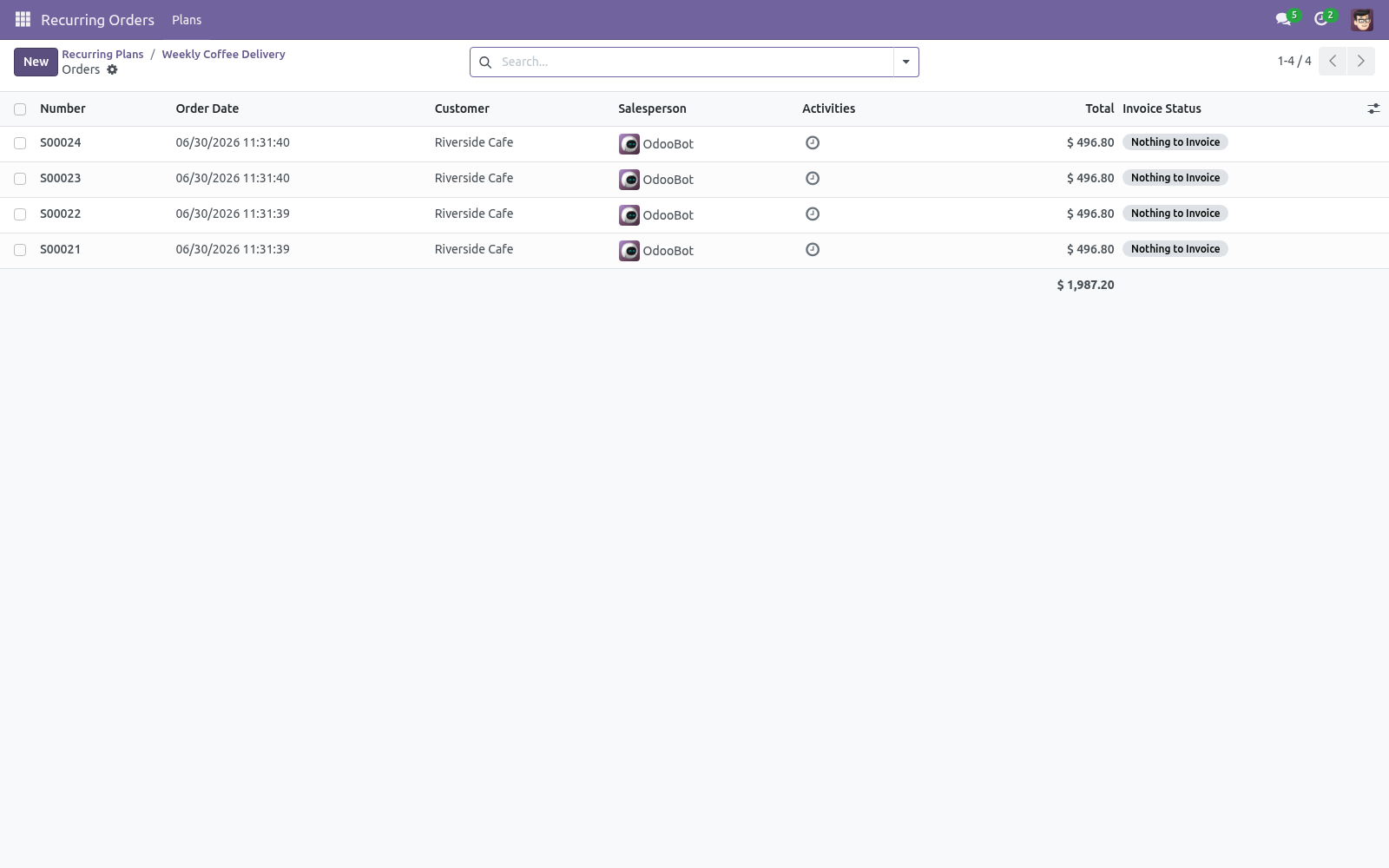 Orders - bambooforge_recurring_order
