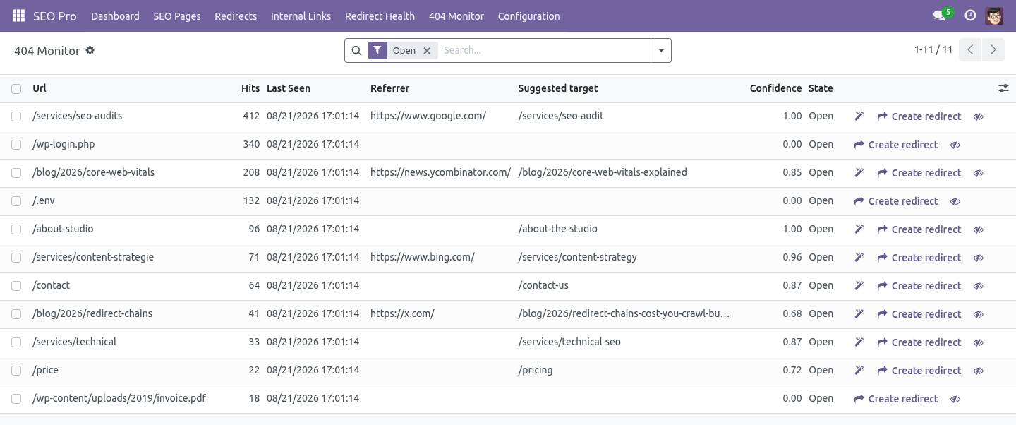 Suggestions - bambooforge_redirect_pro