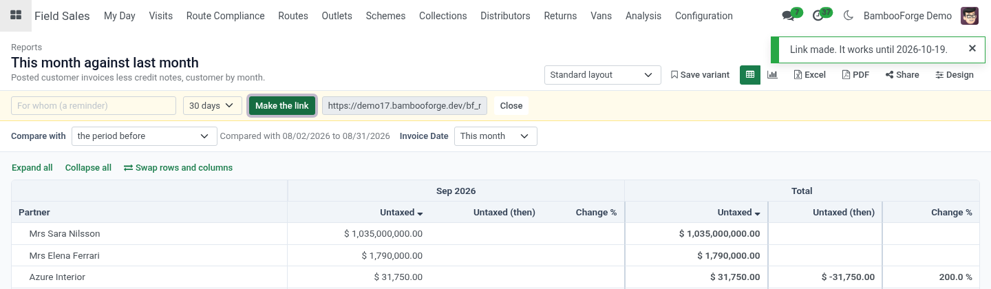 Share - bambooforge_report_builder