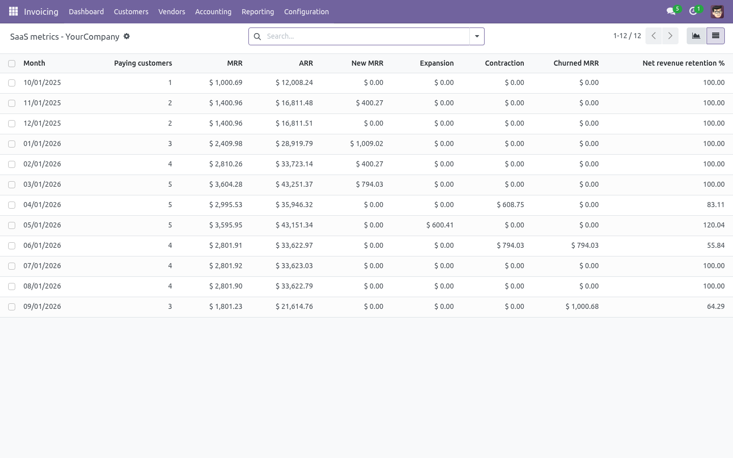 Metrics - bambooforge_revenue_recognition