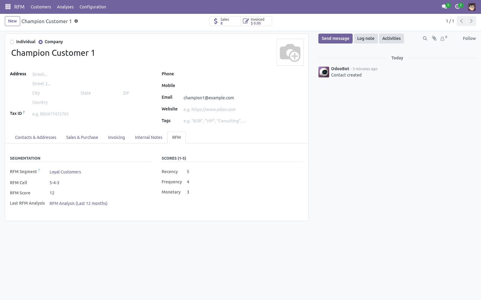 Contact rfm - bambooforge_rfm_analysis