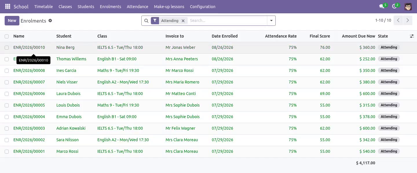 Enrolments - bambooforge_school