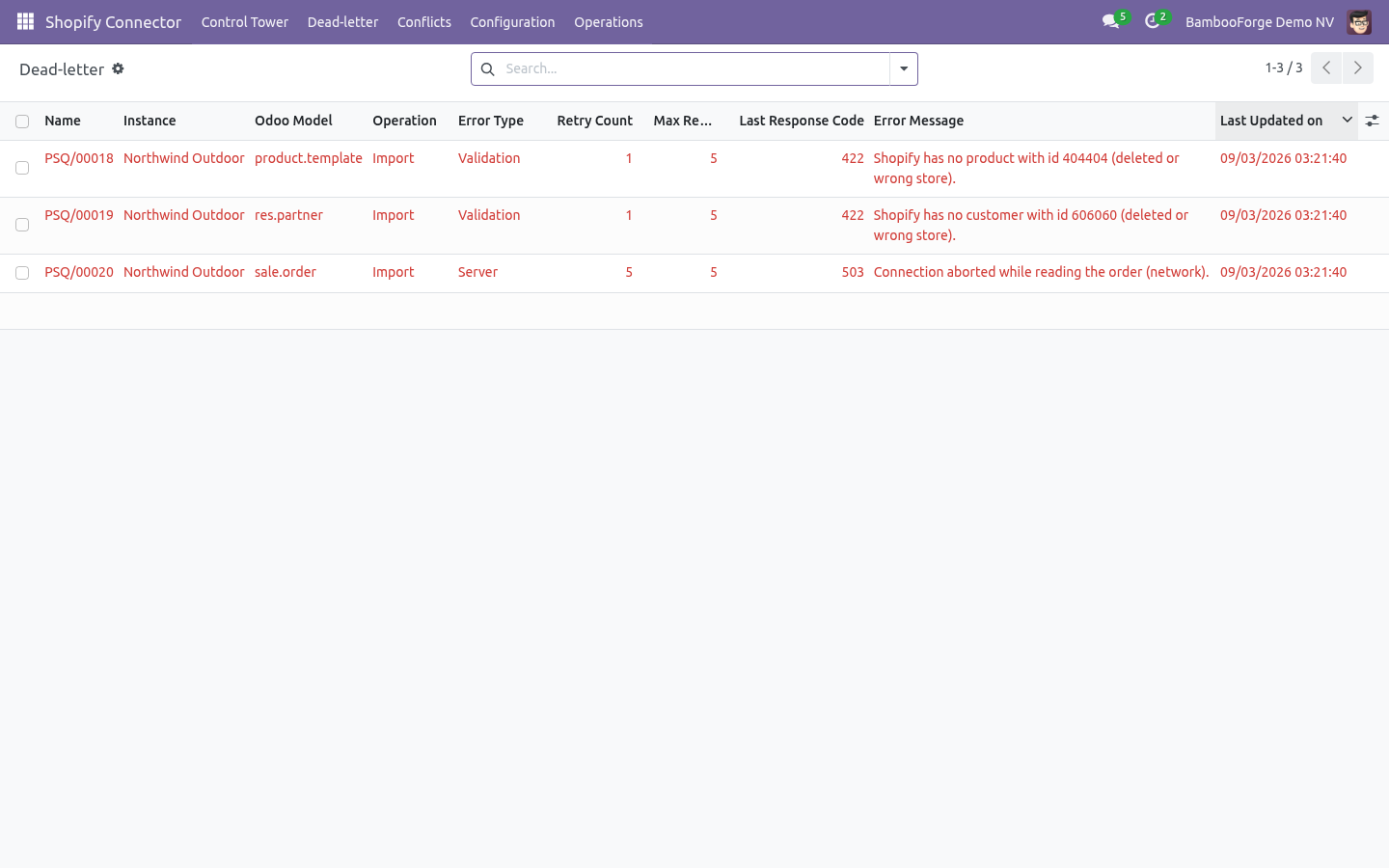 07 dead letter list - bambooforge_shopify_connector