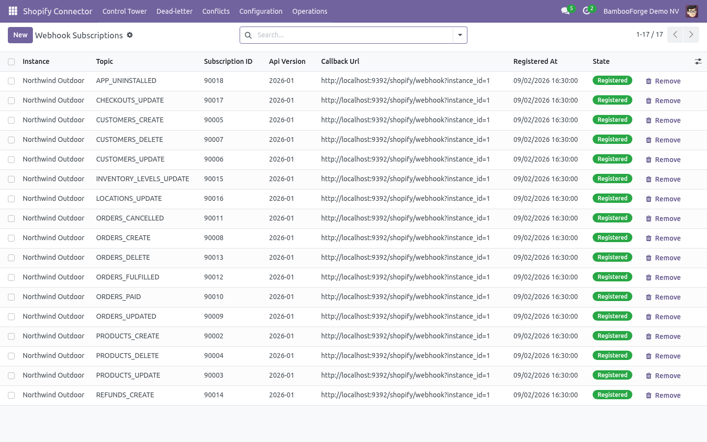 08 webhooks - bambooforge_shopify_connector
