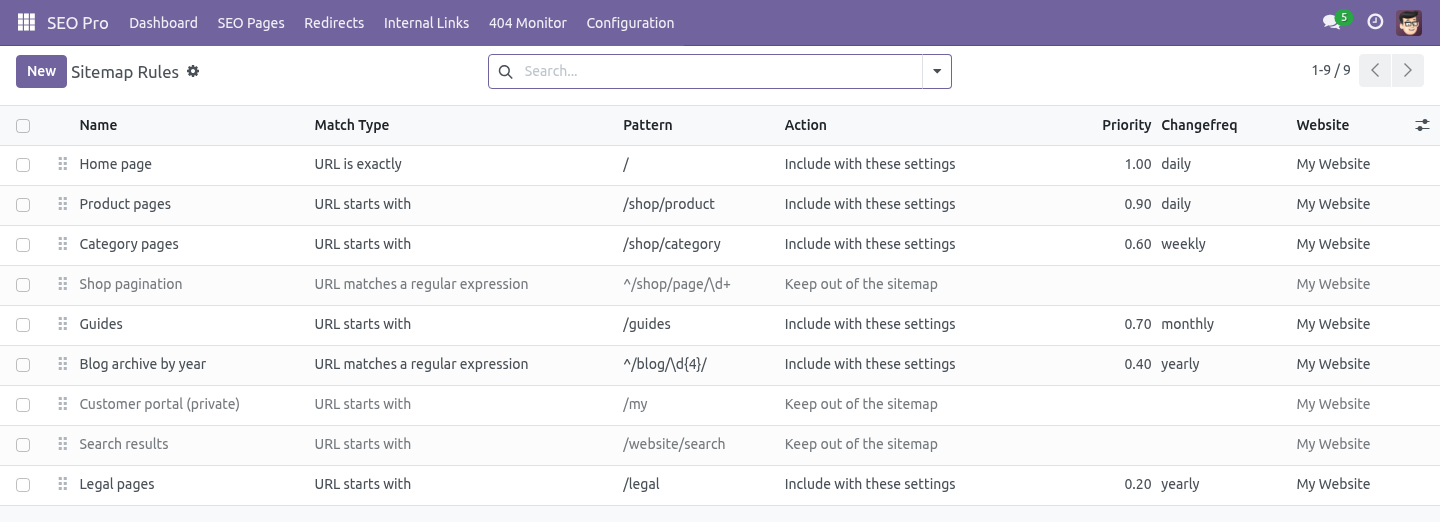 Rules - bambooforge_sitemap_pro