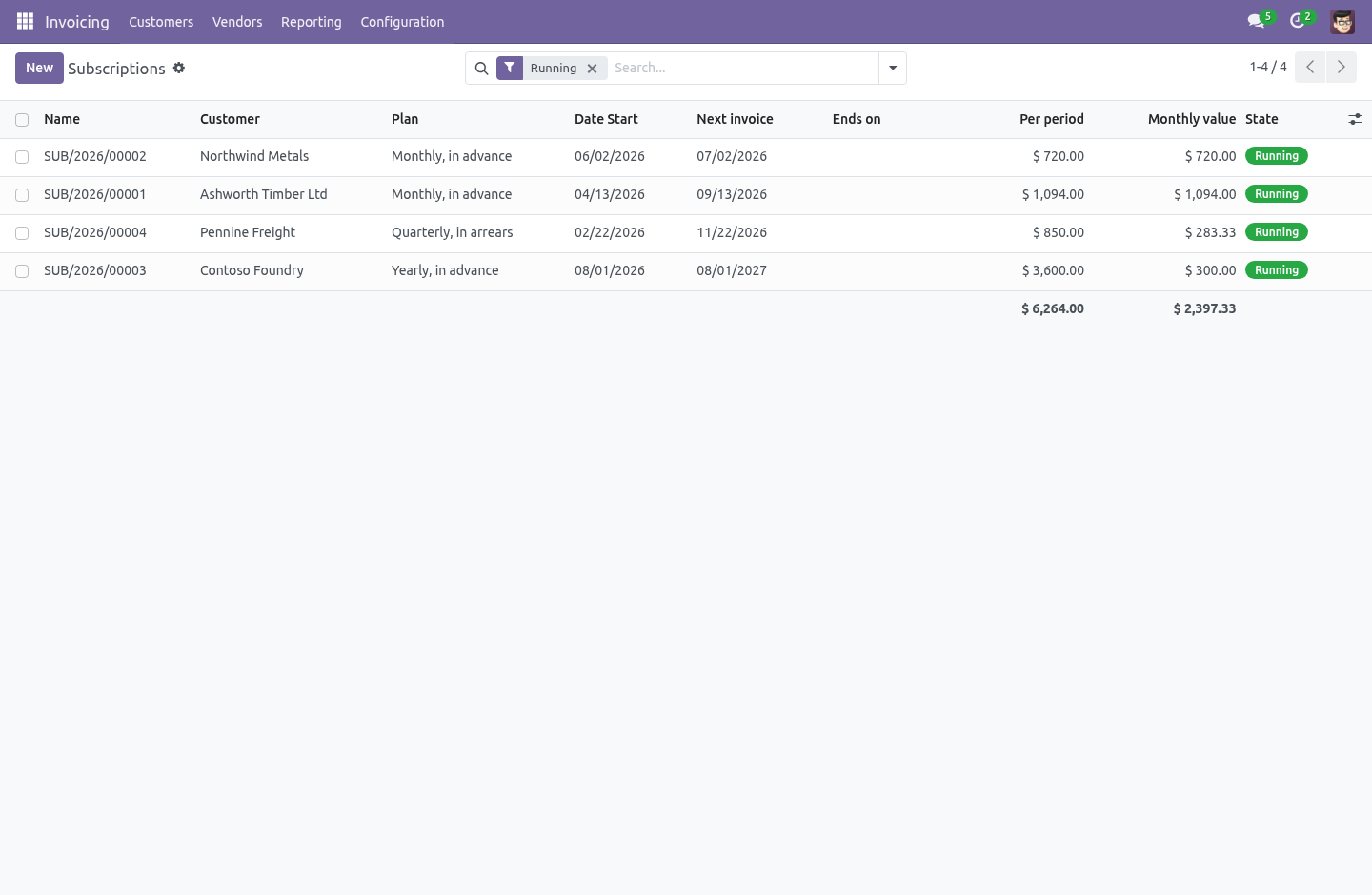 List - bambooforge_subscription