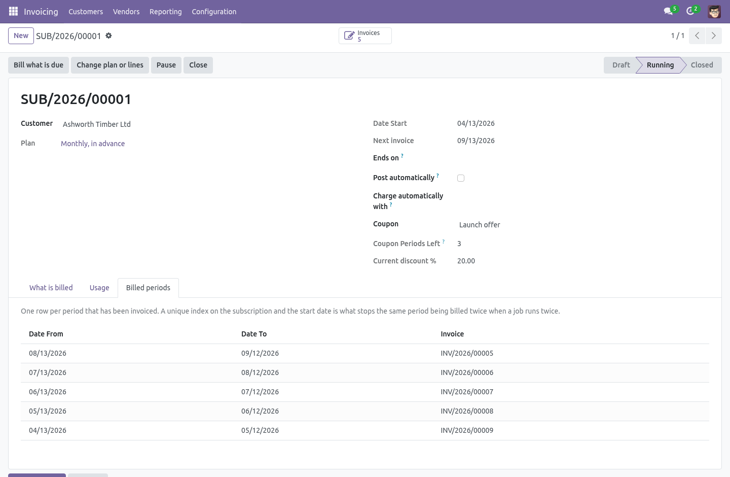 Periods - bambooforge_subscription