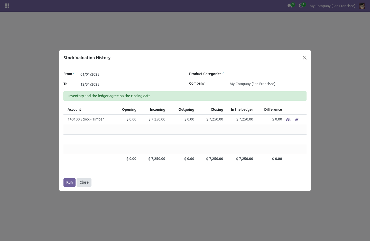 Backdated - bambooforge_valuation_history