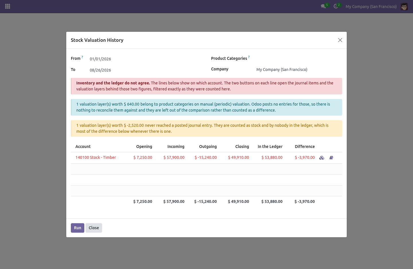 Reconcile - bambooforge_valuation_history