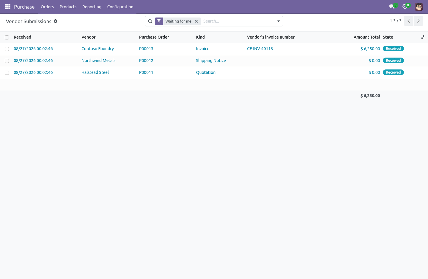 Submissions - bambooforge_vendor_portal