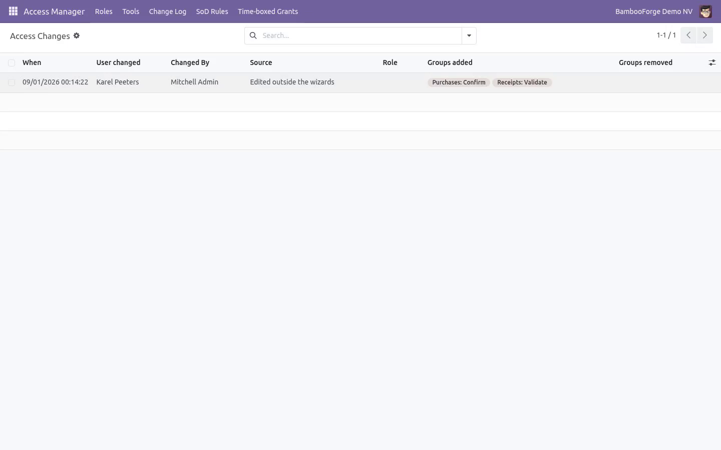 Changes - bambooforge_access_manager