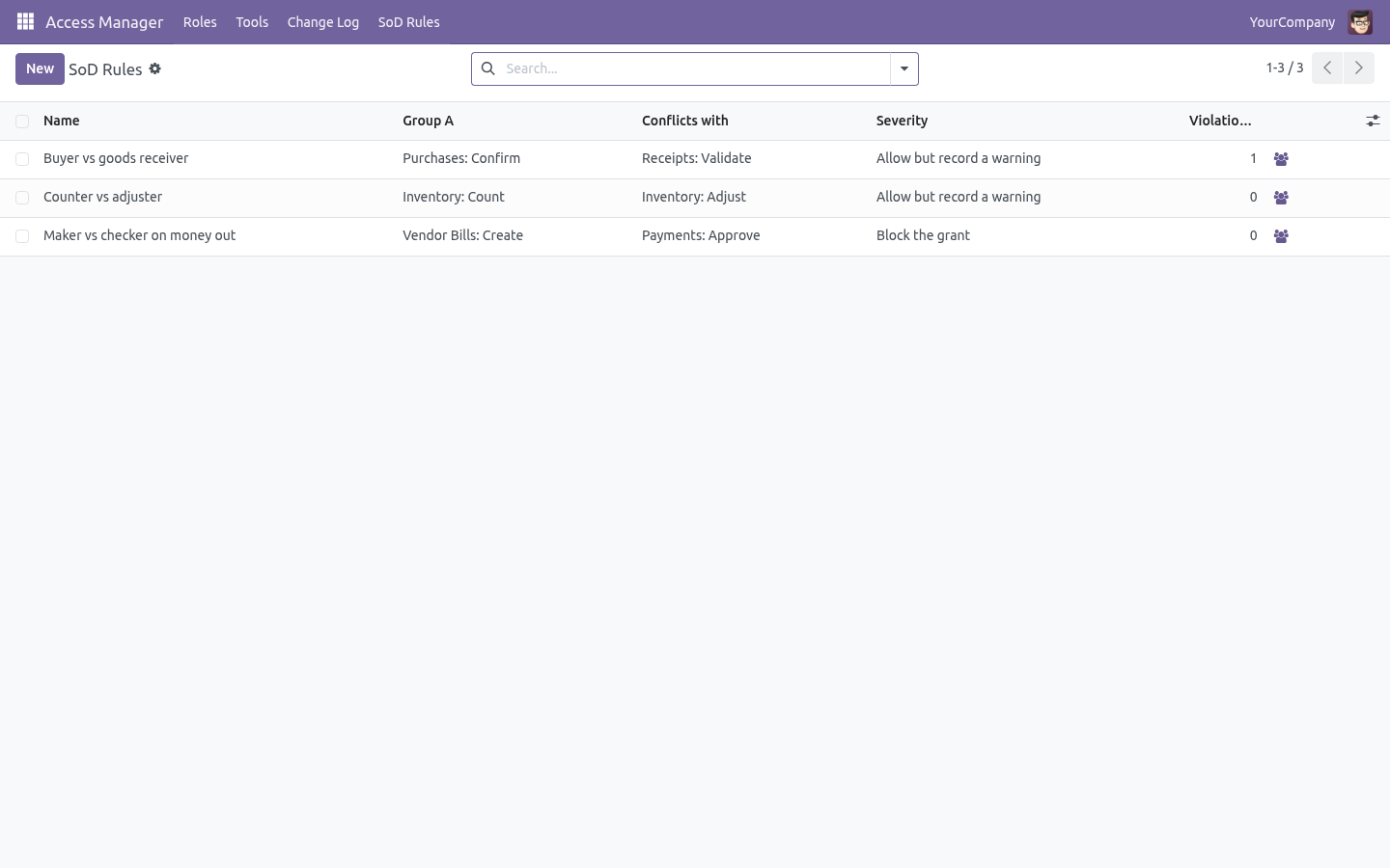 Sod - bambooforge_access_manager