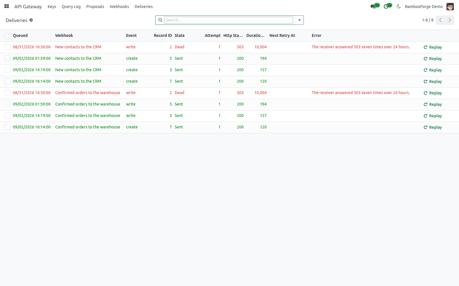 Deliveries - bambooforge_ai_bridge