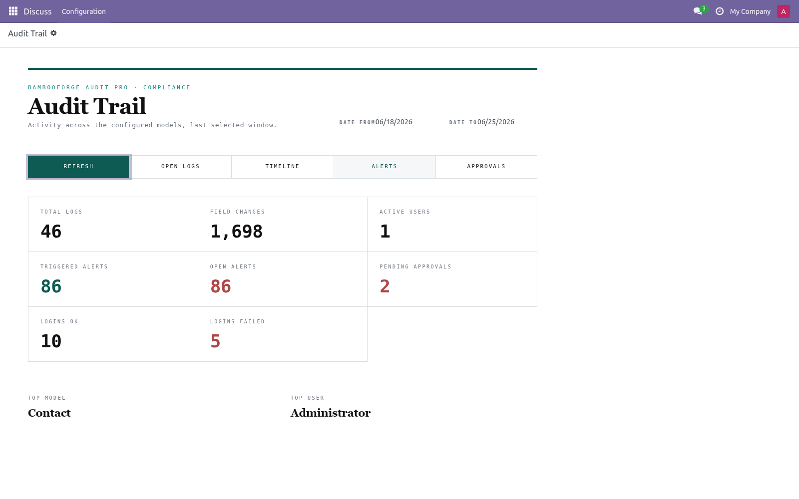 Dashboard - bambooforge_audit_pro