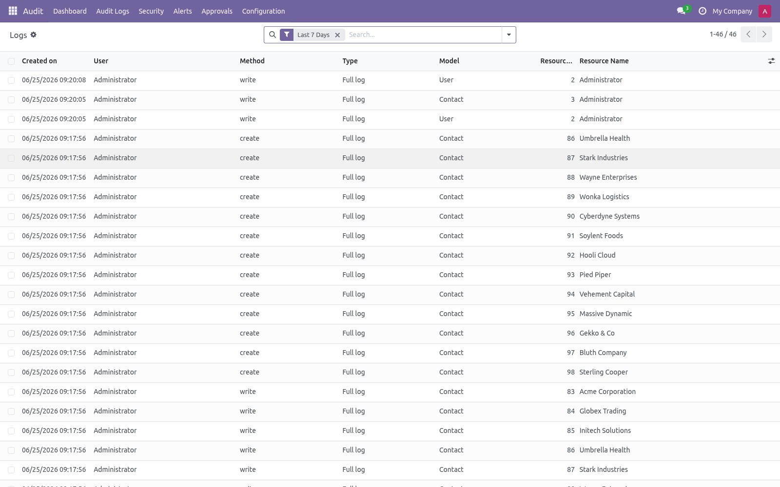 Logs - bambooforge_audit_pro