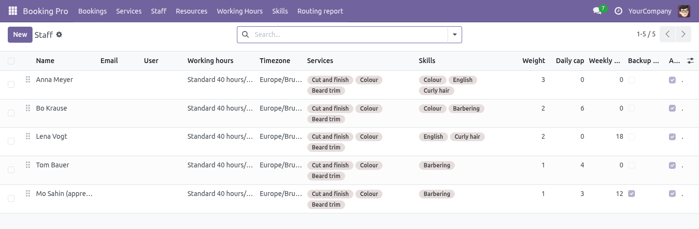 Skills - bambooforge_booking_routing