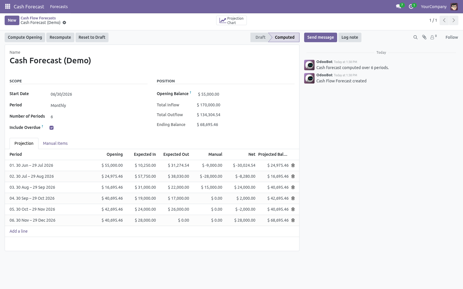 Form - bambooforge_cash_forecast