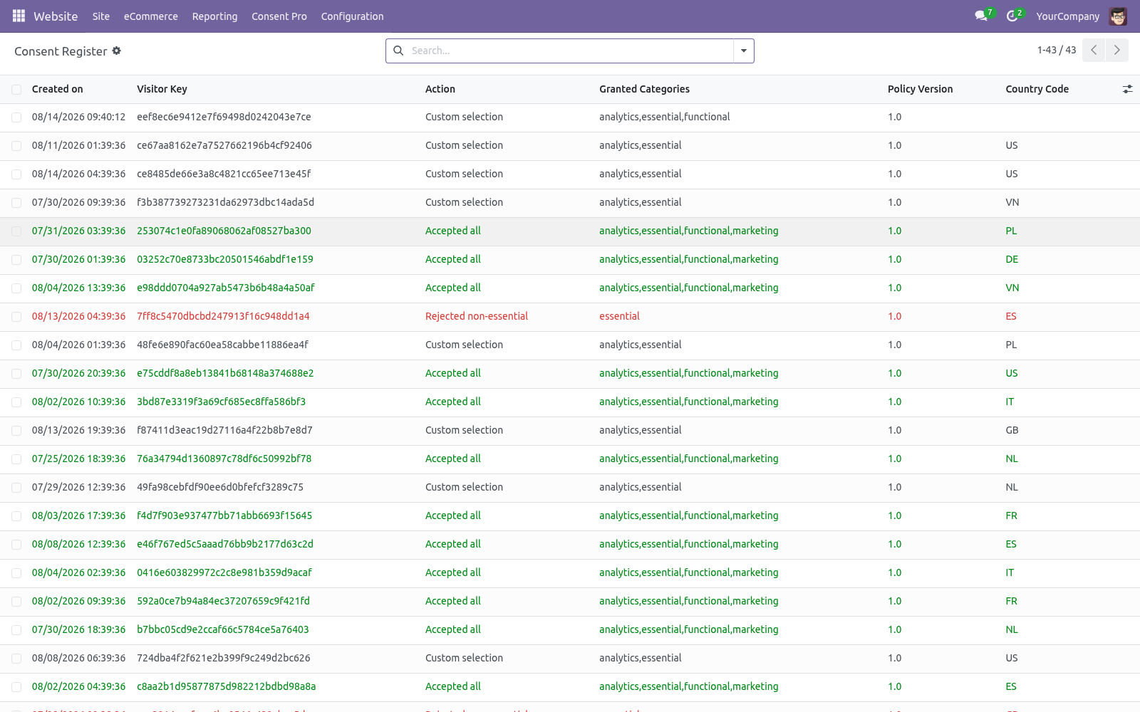 Consent register - bambooforge_consent_pro