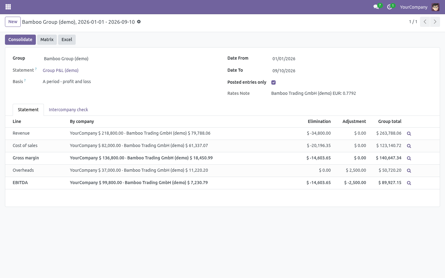 Matrix - bambooforge_consolidation