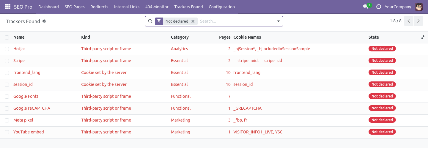 Findings - bambooforge_cookie_scanner
