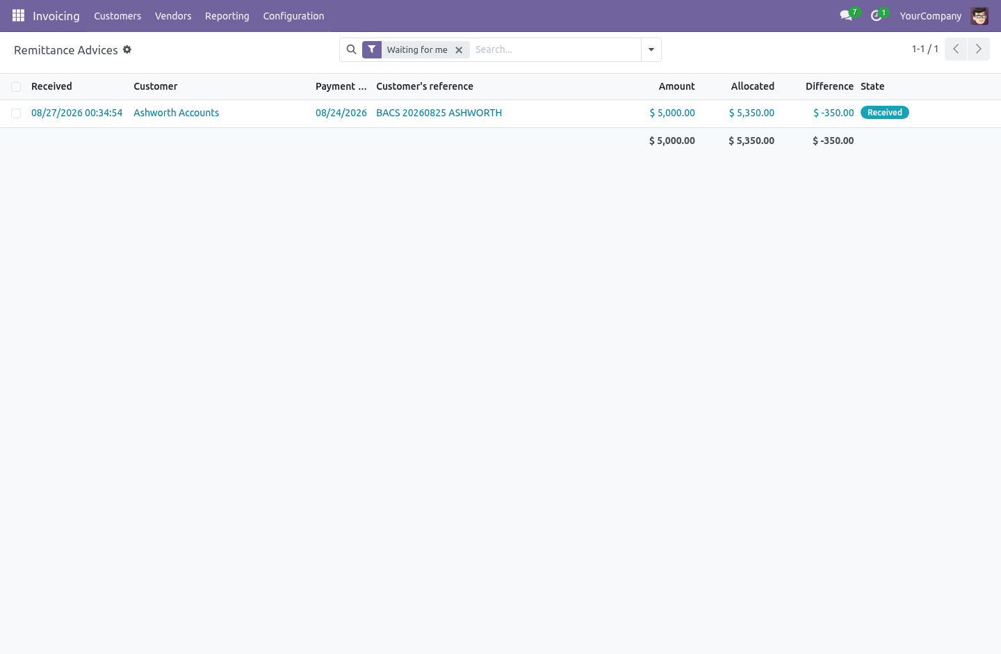 Mismatch - bambooforge_customer_portal