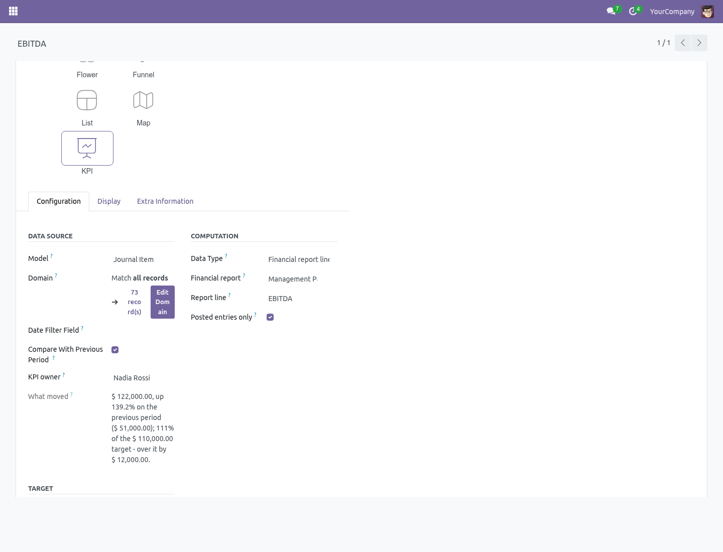 Kpi line - bambooforge_dashboard_fin_reports
