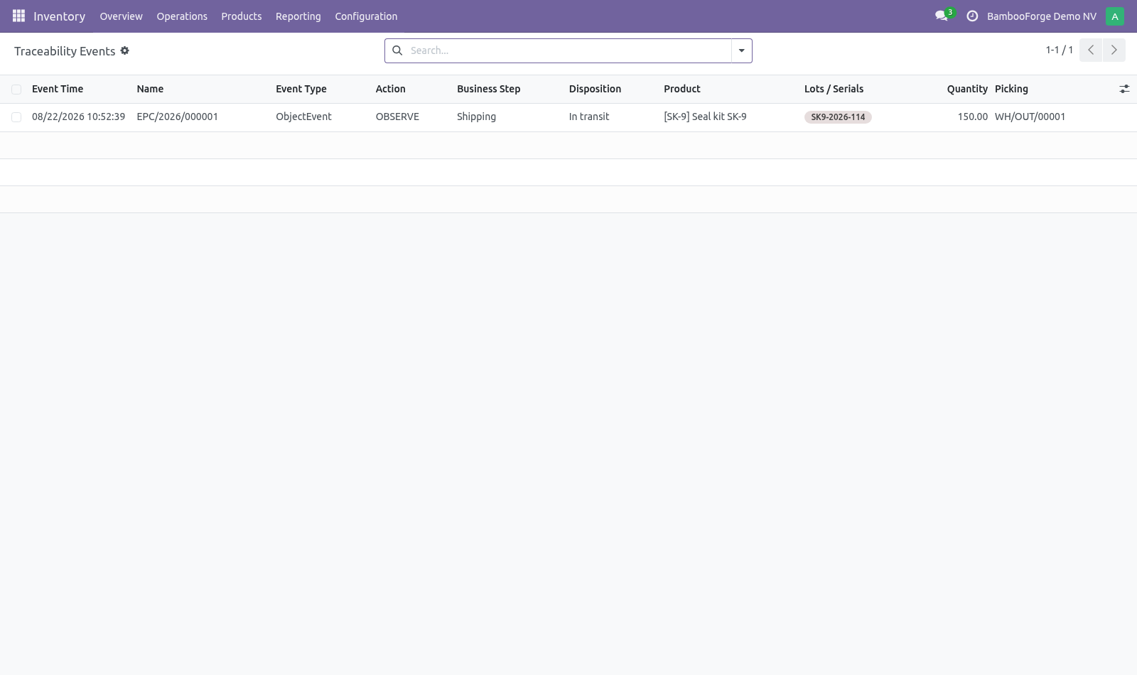 Events - bambooforge_epcis