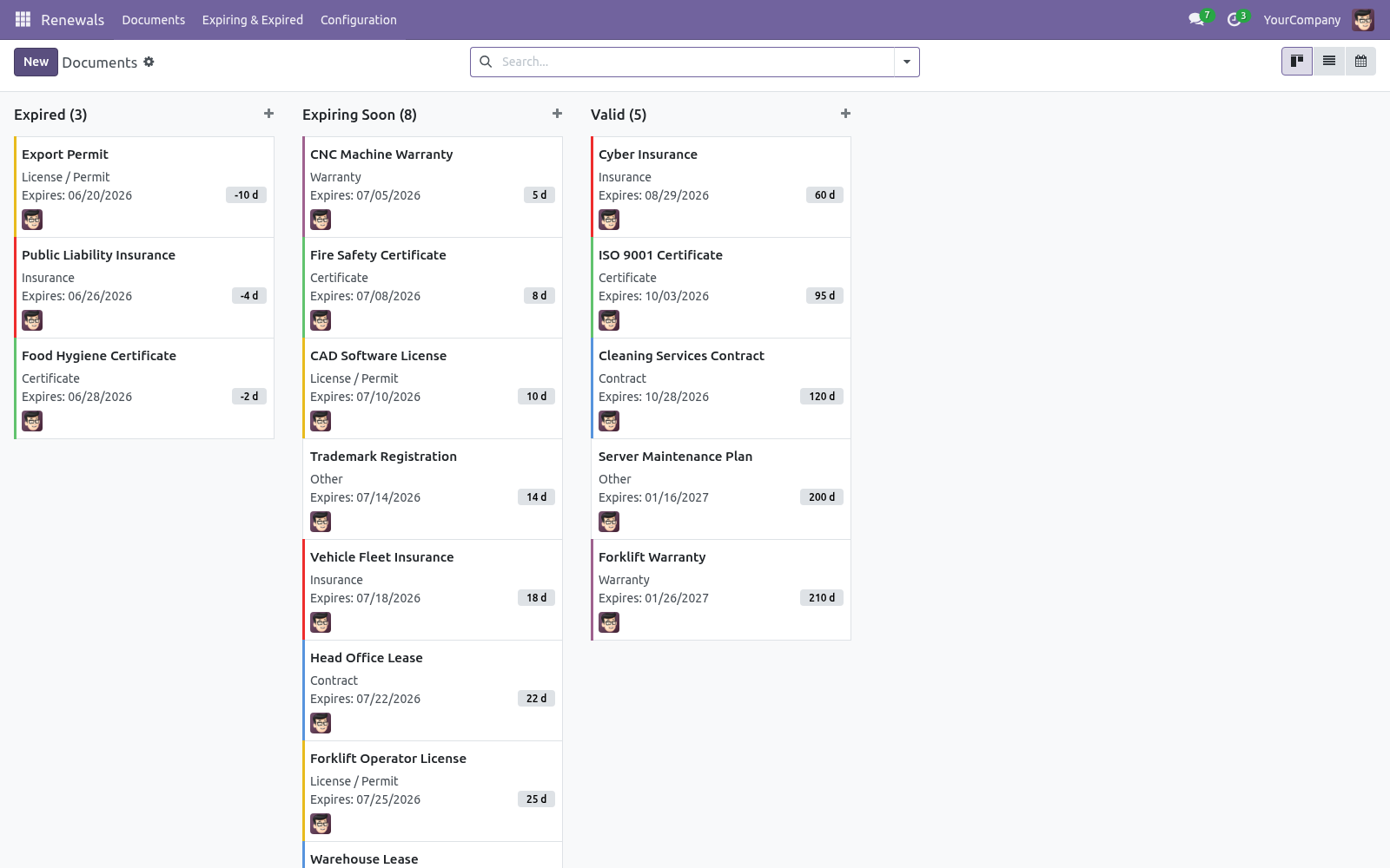 Kanban - bambooforge_expiry_reminder