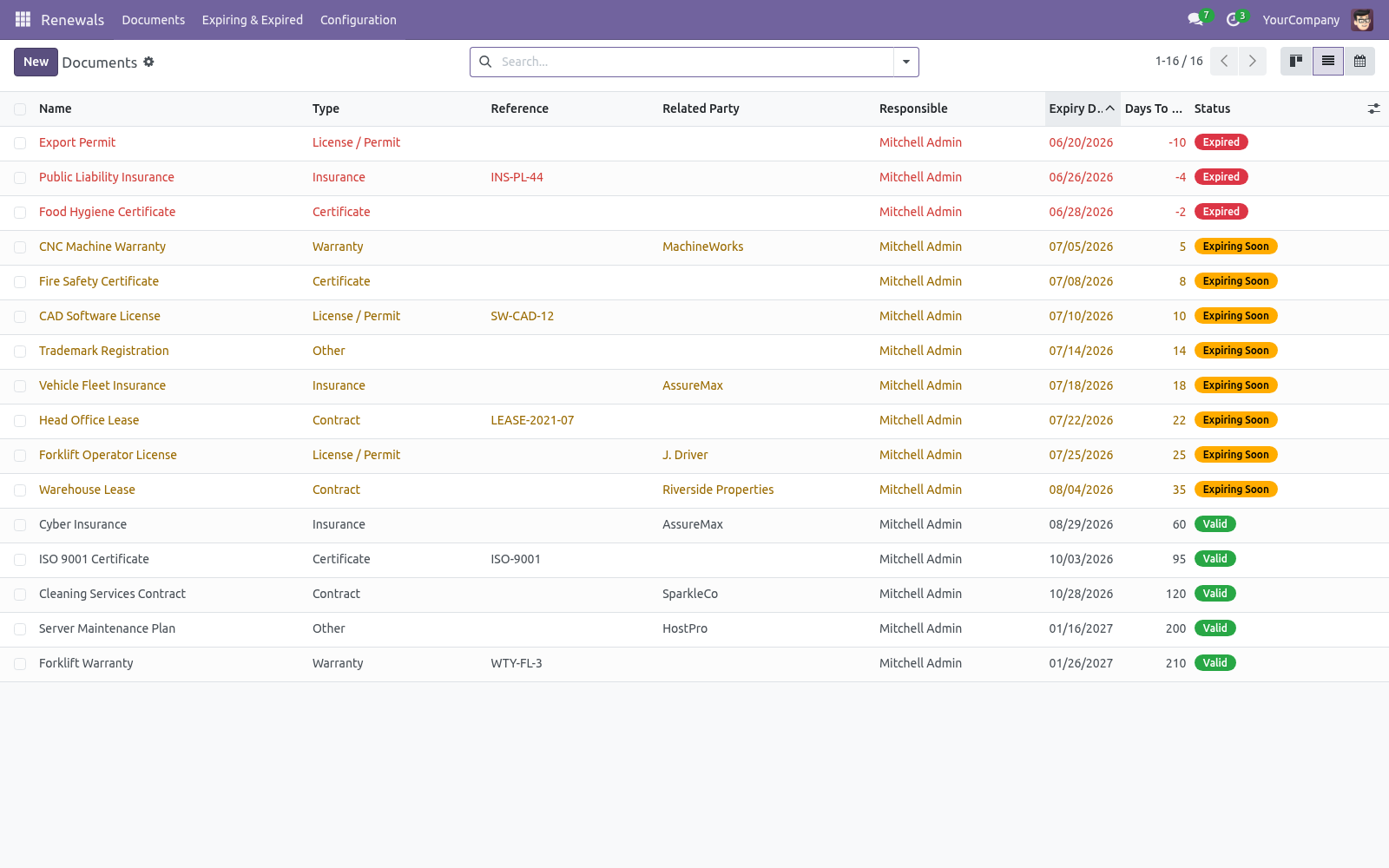 List - bambooforge_expiry_reminder