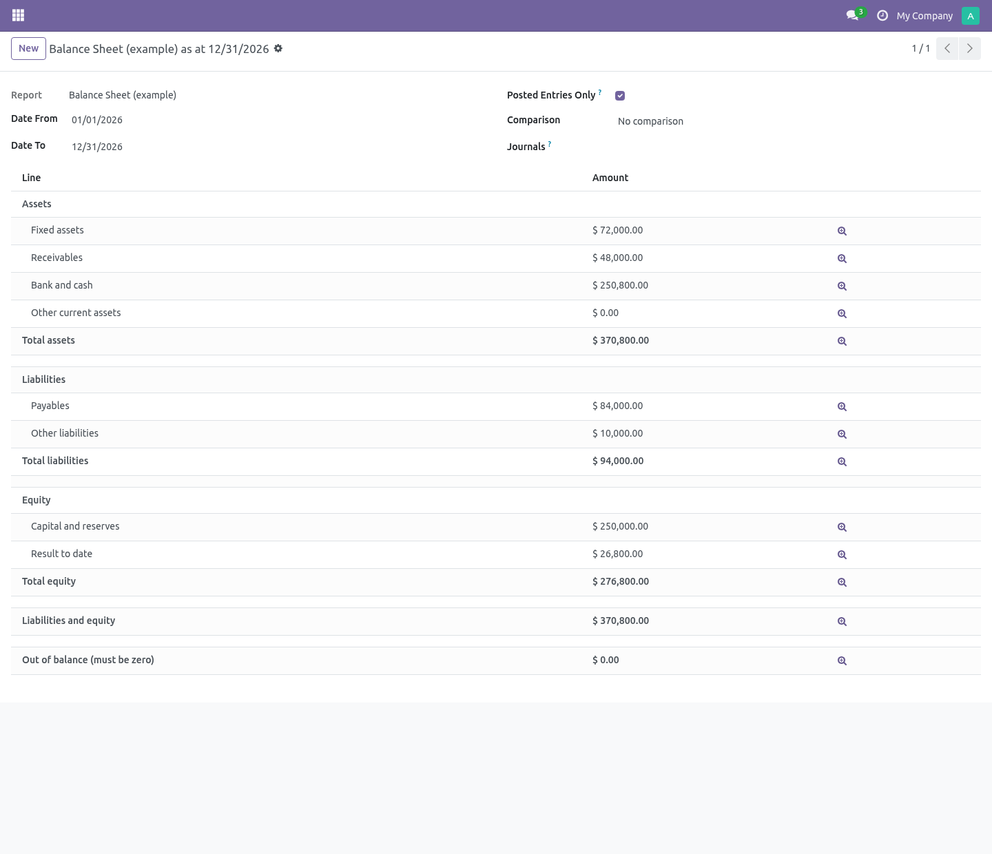 Balance sheet - bambooforge_fin_reports